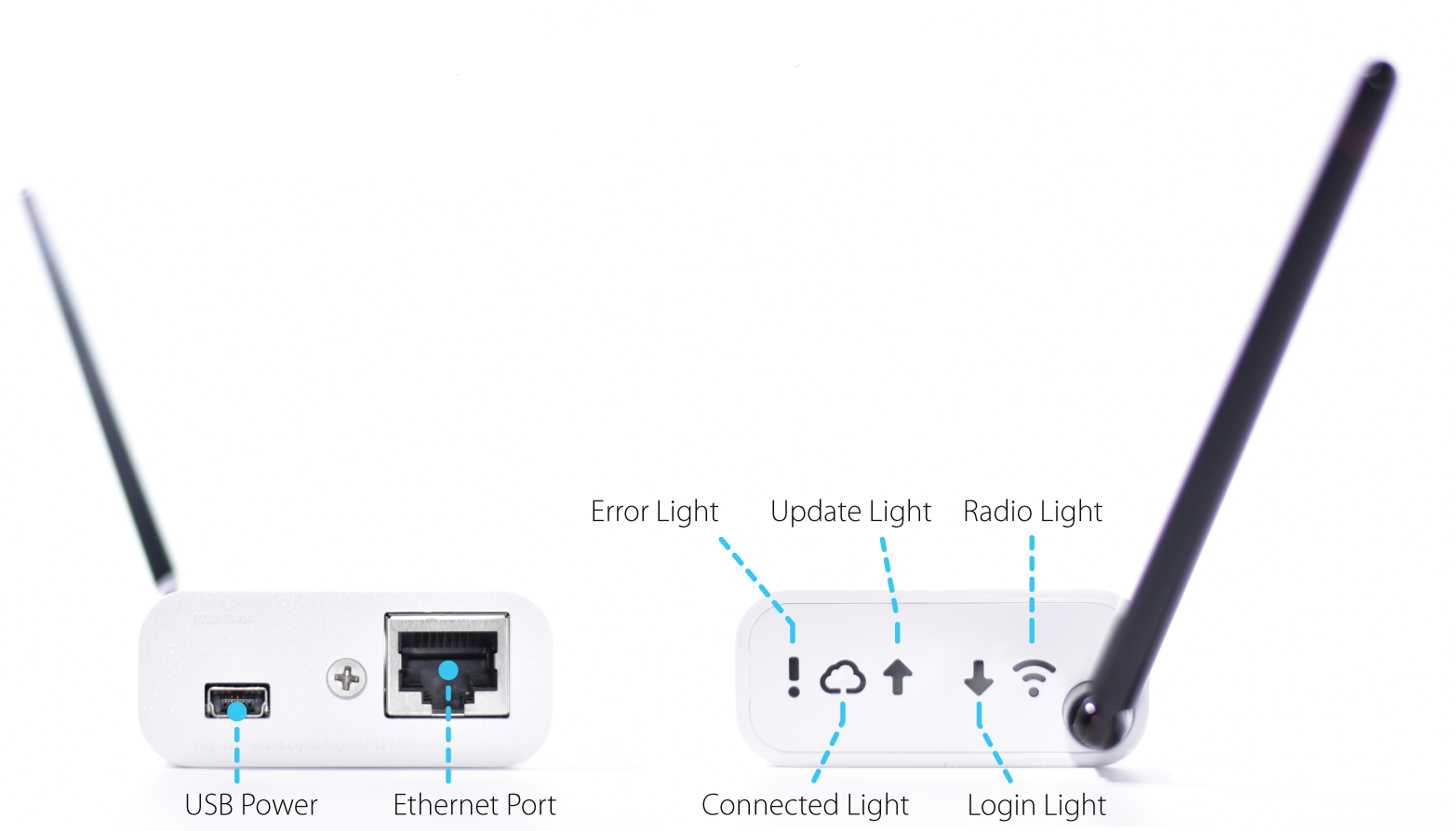 Product MATOS Wireless Monitoring (MWM) Kit  slider image