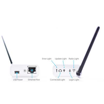 Product MATOS Wireless Monitoring (MWM) Kit slider image