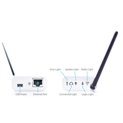 Product MATOS Wireless Monitoring (MWM) Kit  slider image