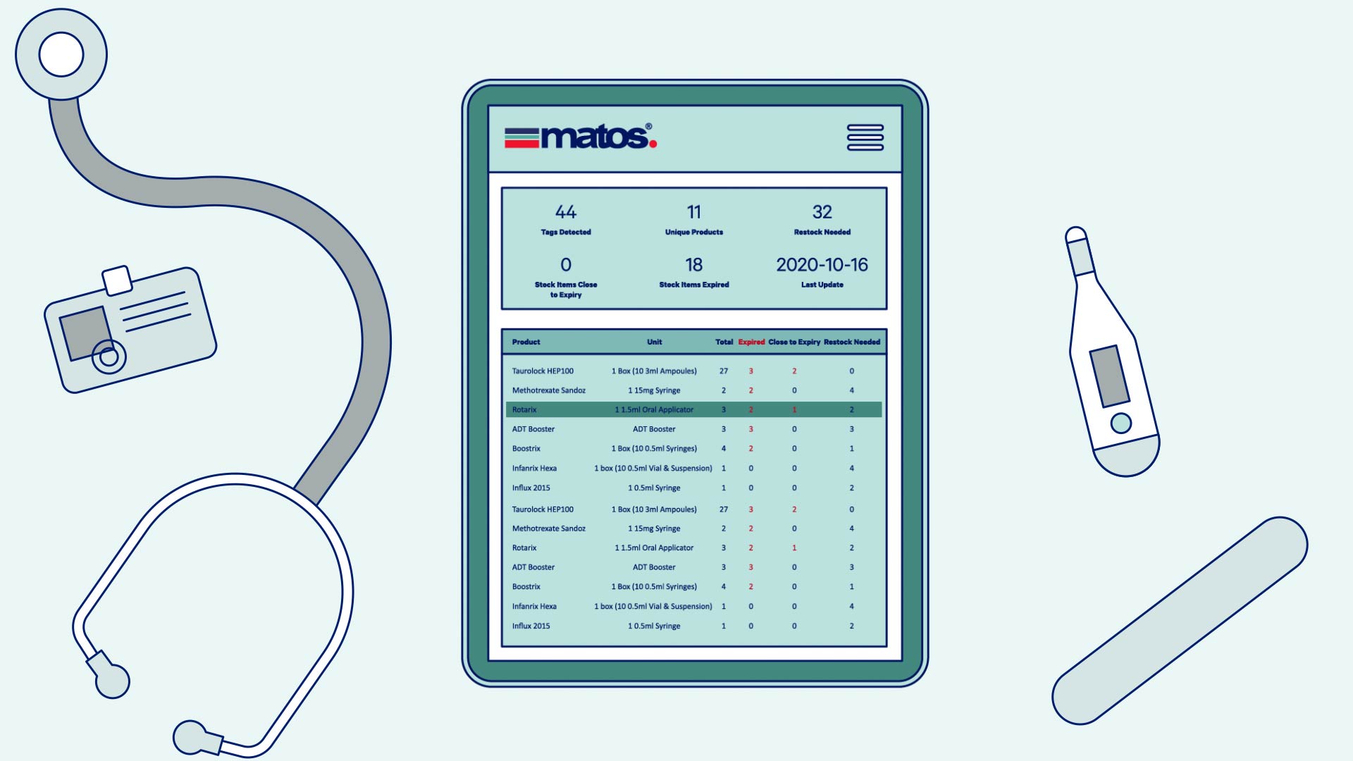 Product MATOS® RFID Refrigerators slider image
